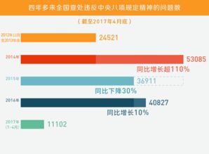 管家婆三期必开一期精准mpa|实时数据解释落实_修改型.8.881