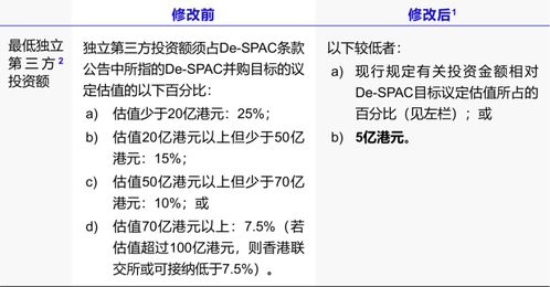 香港澳门开奖历史记录查询|决策资料解释落实_试炼版.8.395
