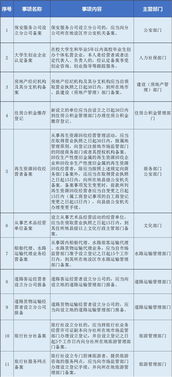 靳澳门一码黑庄克星|预测分析解释落实_稀缺版.2.136