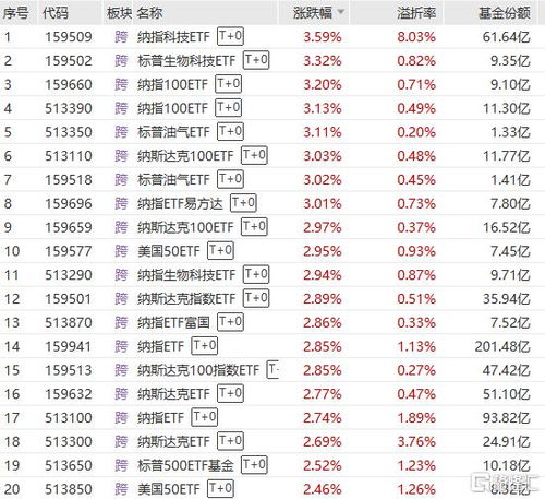 澳门开奖结果+开奖记录表2|探索未来的幸运与机会_更换集.0.941