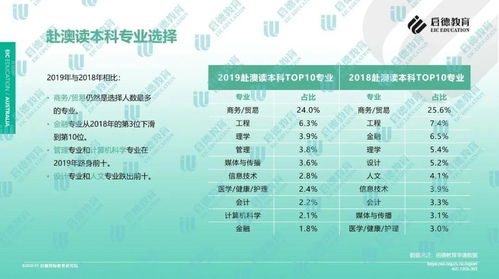 2024新澳六今晚资料|科学数据解释落实_专业款.0.9