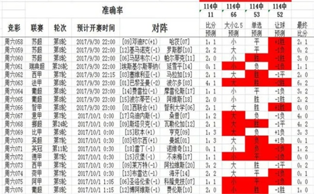 4组三中三内部精准资料|探索神秘文化之旅_领航型.0.936